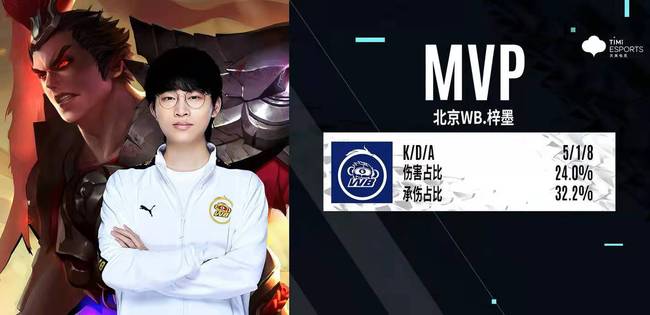 带队取得稳 带队取得稳