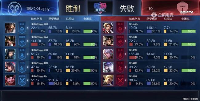 青训体系与 青训体系与