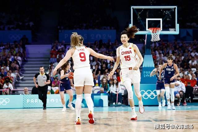 必要时采用 必要时采用